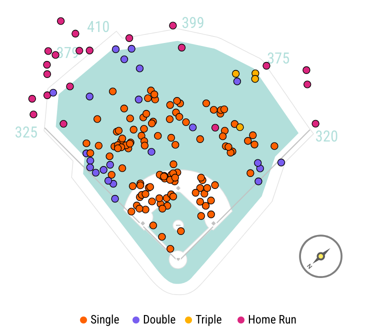 Daren Willman tweet media