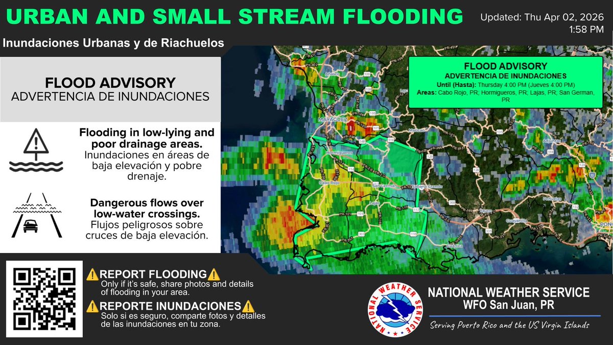 NWS San Juan tweet media