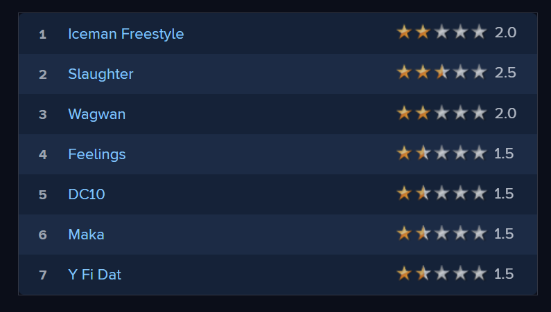 salsa 🍥 tweet media