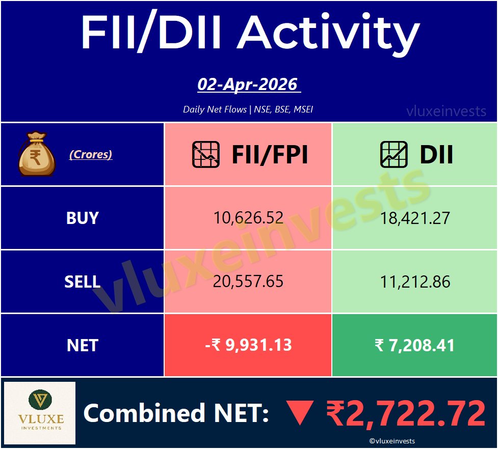 VLUXE Investments tweet media