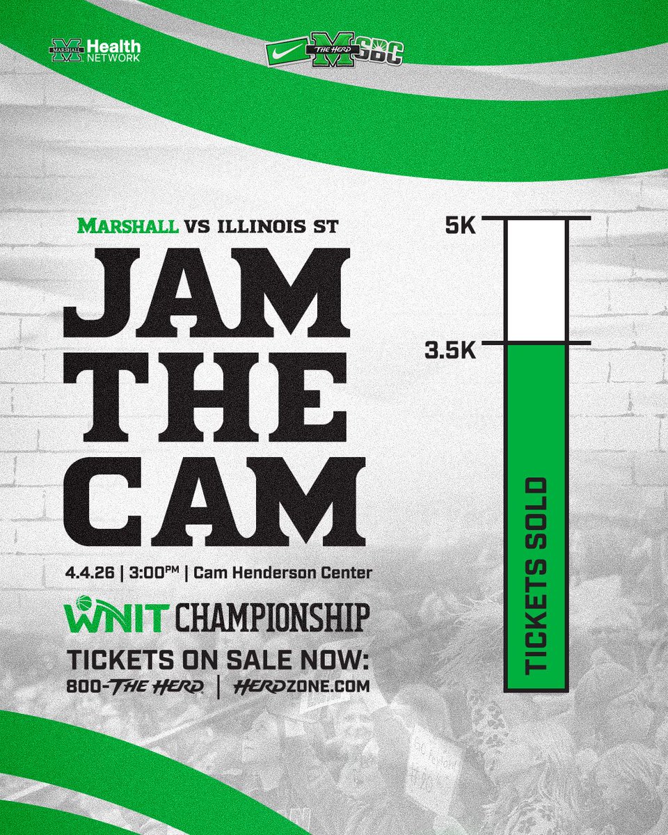 Marshall Women's Basketball tweet media