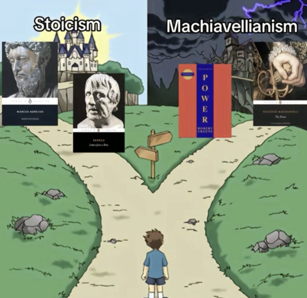 Niccolò Machiavelli | The Prince ⚔️ tweet media