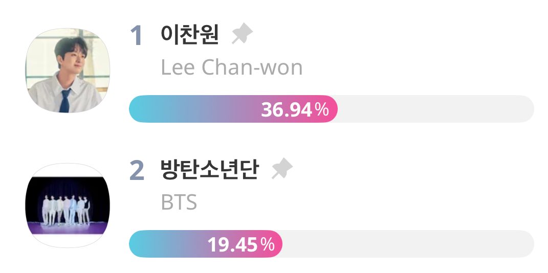 VOTE WITH ARMY⁷ tweet media