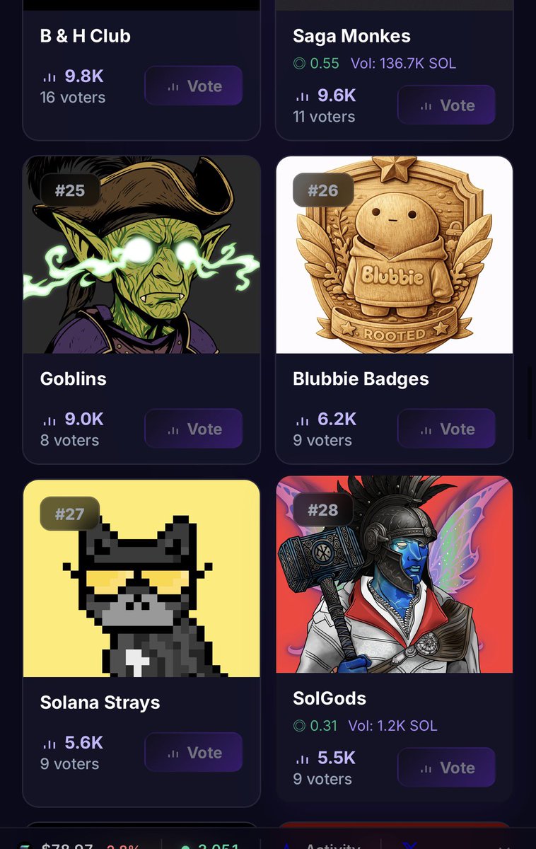 If you have a collection of orbs, plz consider Blubbie Badges as a vote on <a href="/OrbisOnSOL/">Orbis</a> tnx. 

We are grateful for the opportunity  🫧

<a href="/moon_blaze_/">Rico</a> <a href="/rc_hype/">rc_hype</a> <a href="/BlockTrainn/">Train</a> <a href="/OrbisOnSOL/">Orbis</a> <a href="/GotmLabz/">GOTM Labz</a>