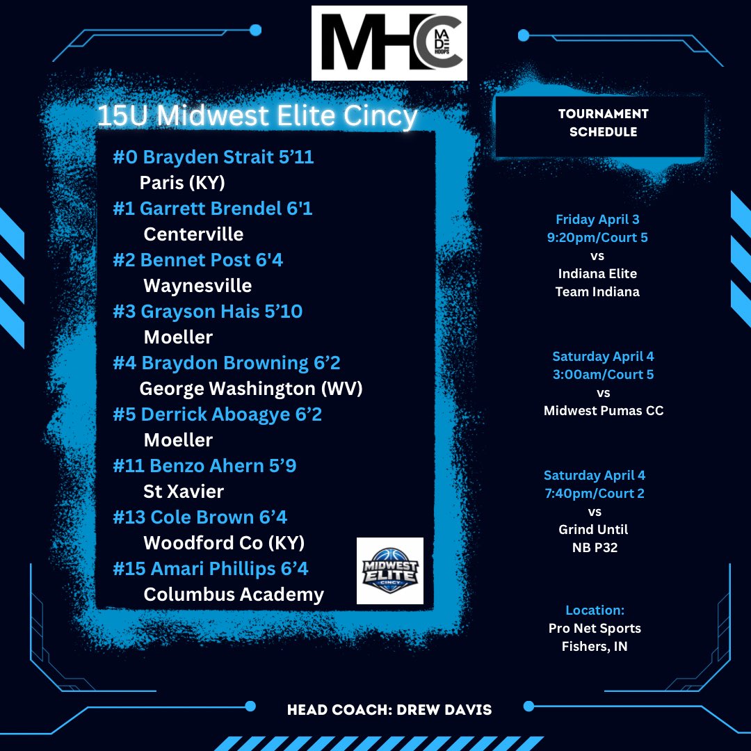 Midwest Elite Cincy MHC tweet media