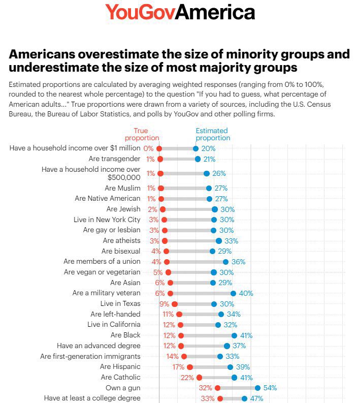 Ron McDonald tweet media
