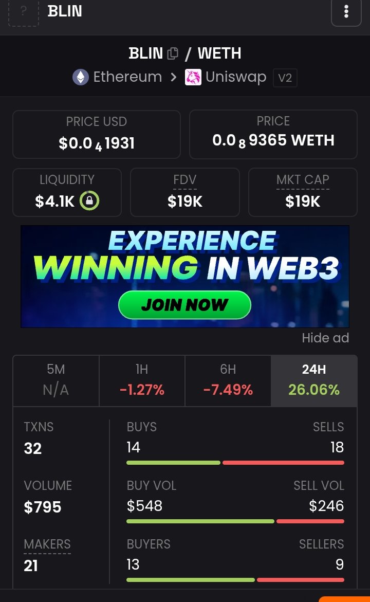 .. $BLIN <a href="/blin_protocol/">Blin</a> 

0xaEFB54306240502c5421Be478fa16aACfA9698A2

We'll see what the dev &amp; team is building.

DYOR and stay positioned

$ETH