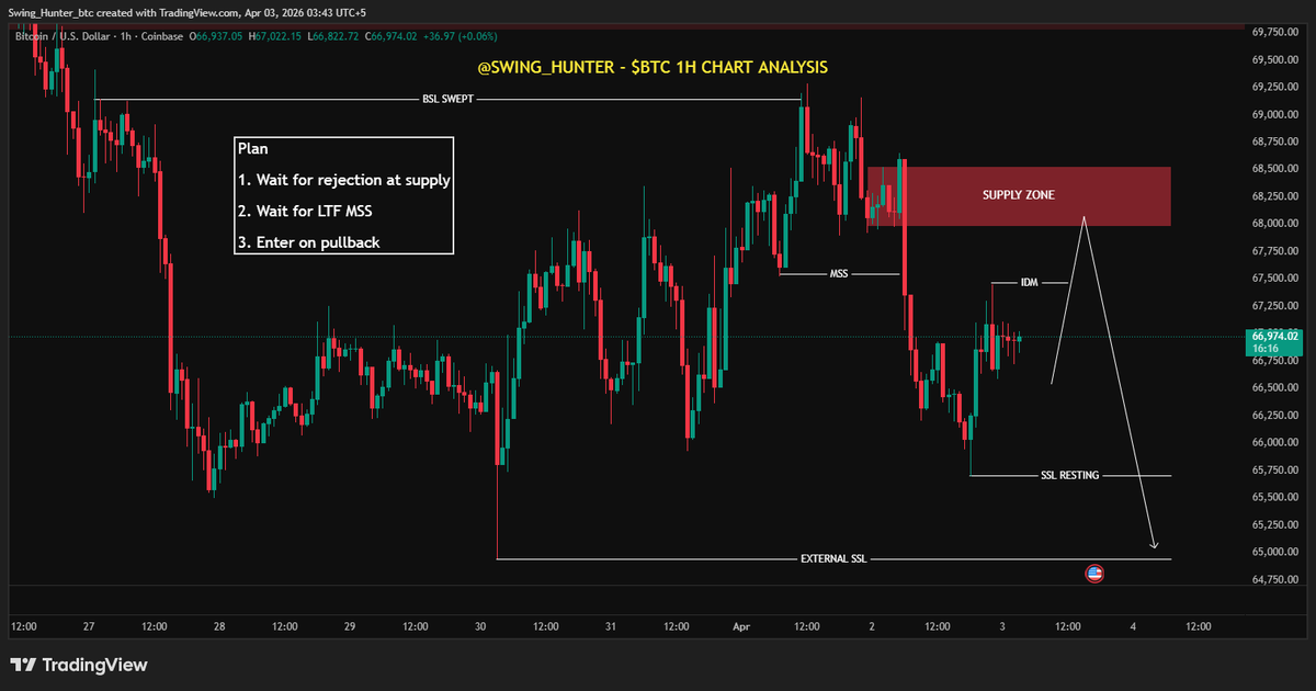 Swing_Hunter tweet media