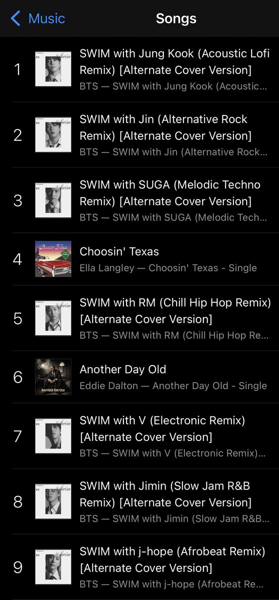 BTS Charts and Updates tweet media