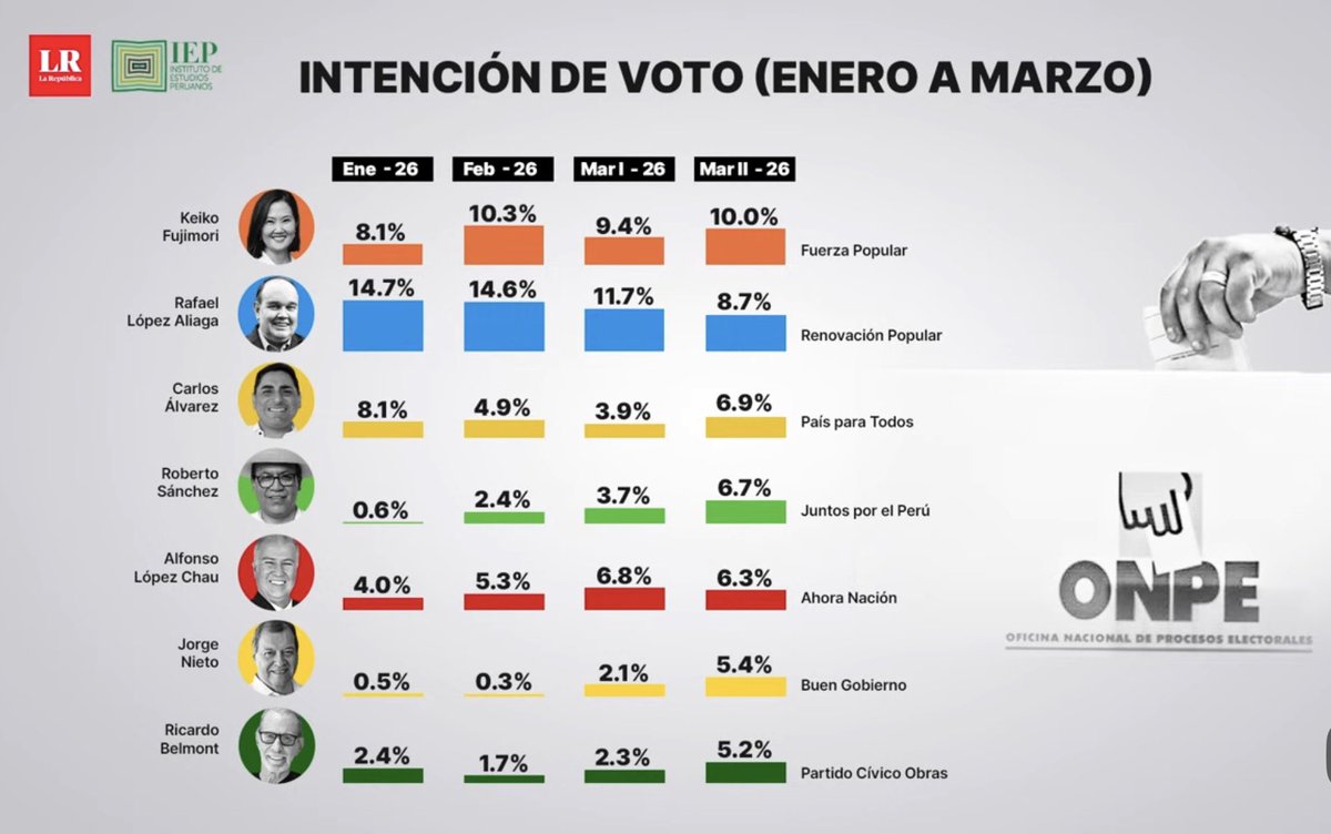 Gonzalo Banda tweet media