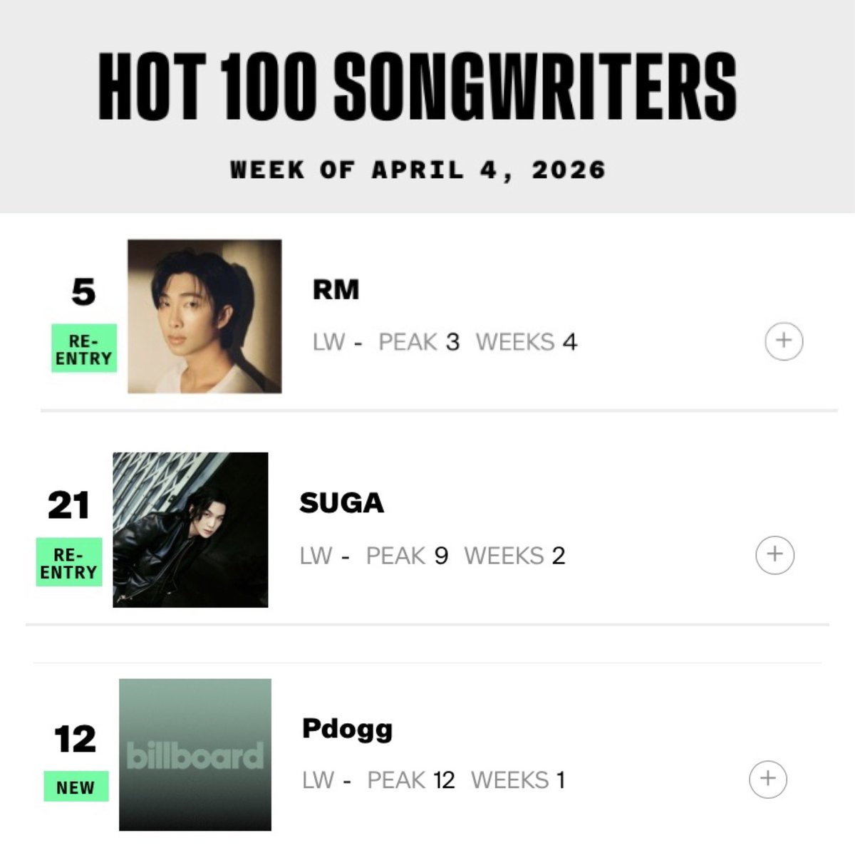 BTS HEAVEN NEWS tweet media