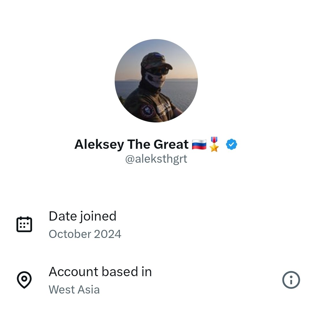 unique week tweet media