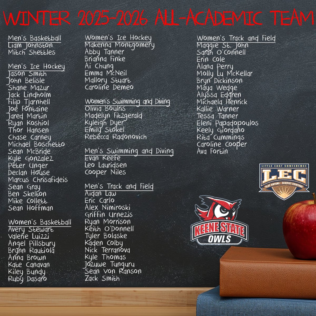 🦉🔴 Keene State Athletics tweet media