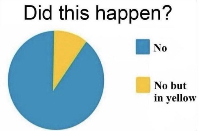 DailyDayTrader tweet media