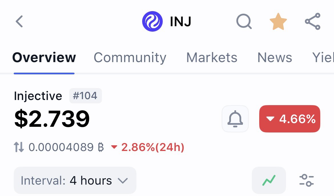 주사dikko tweet media