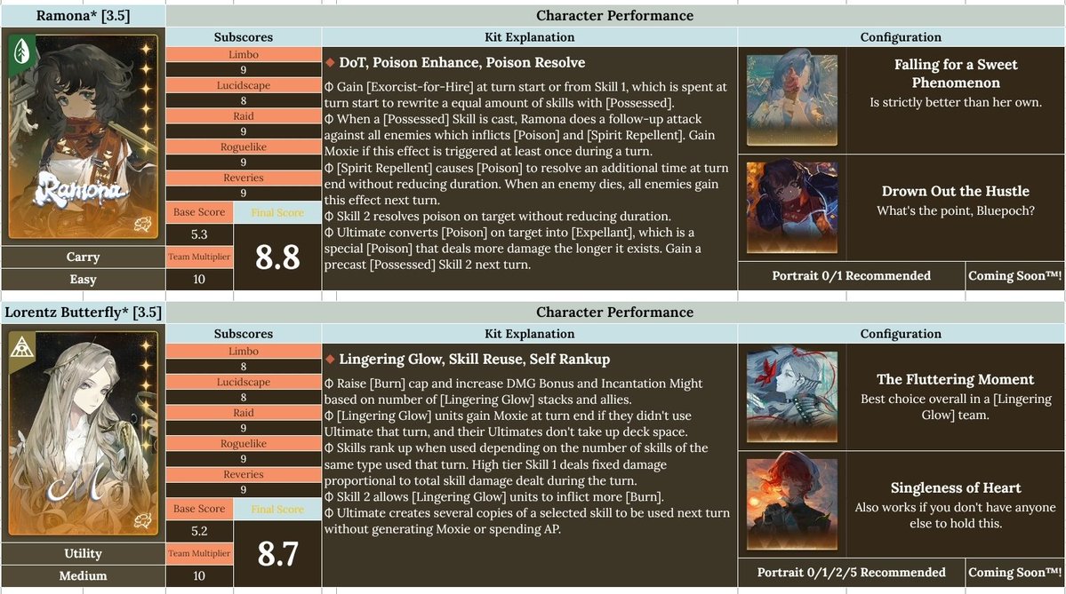 Vaecoleta tweet media