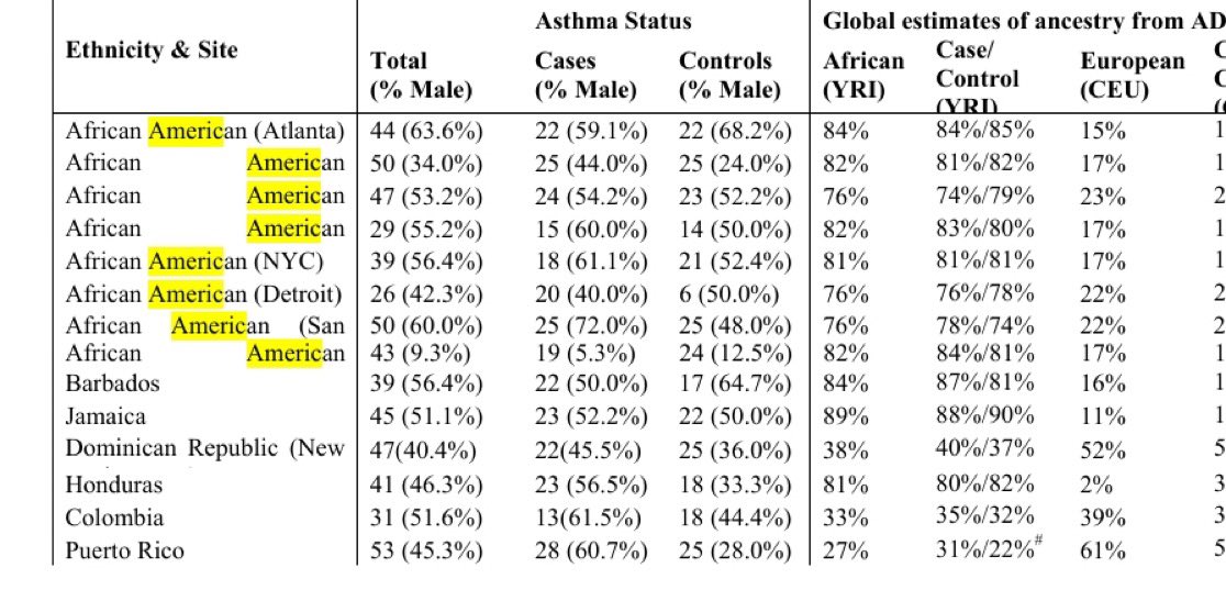 Z@ck3r🇯🇲 tweet media