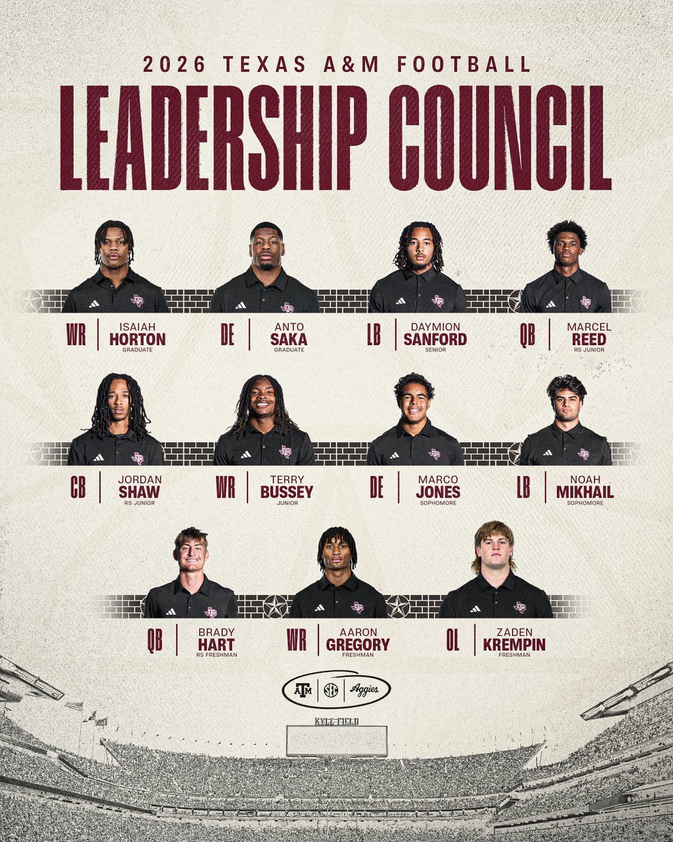 Texas A&M Football tweet media