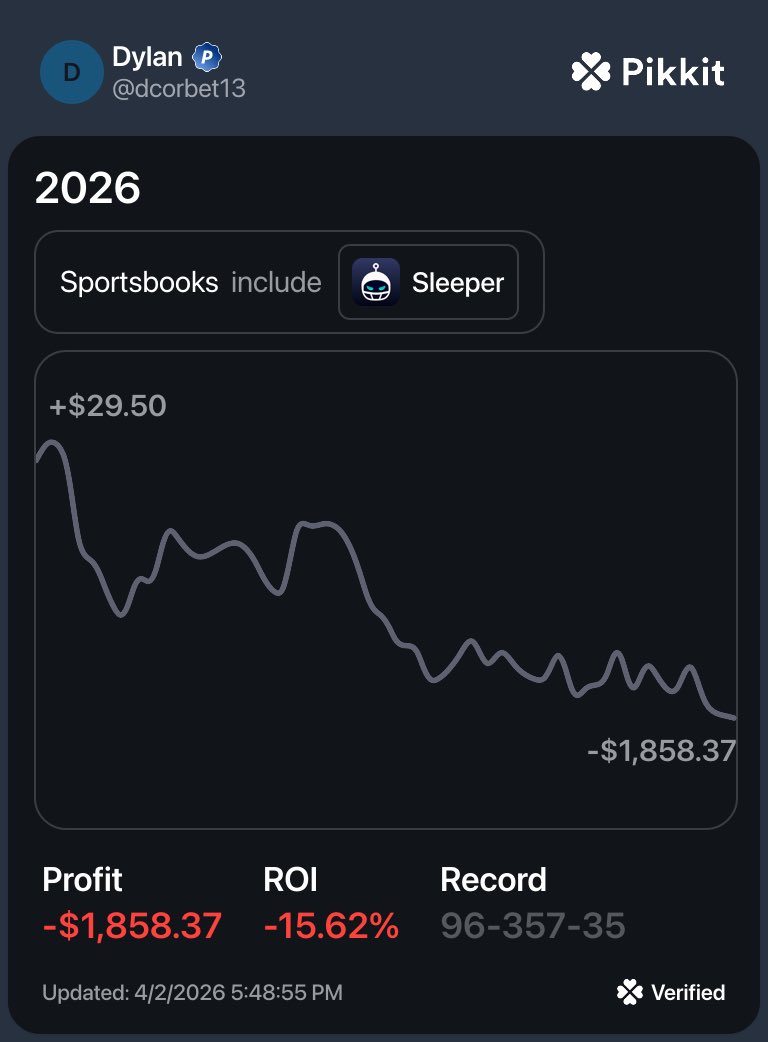 Dylan Corbet tweet media