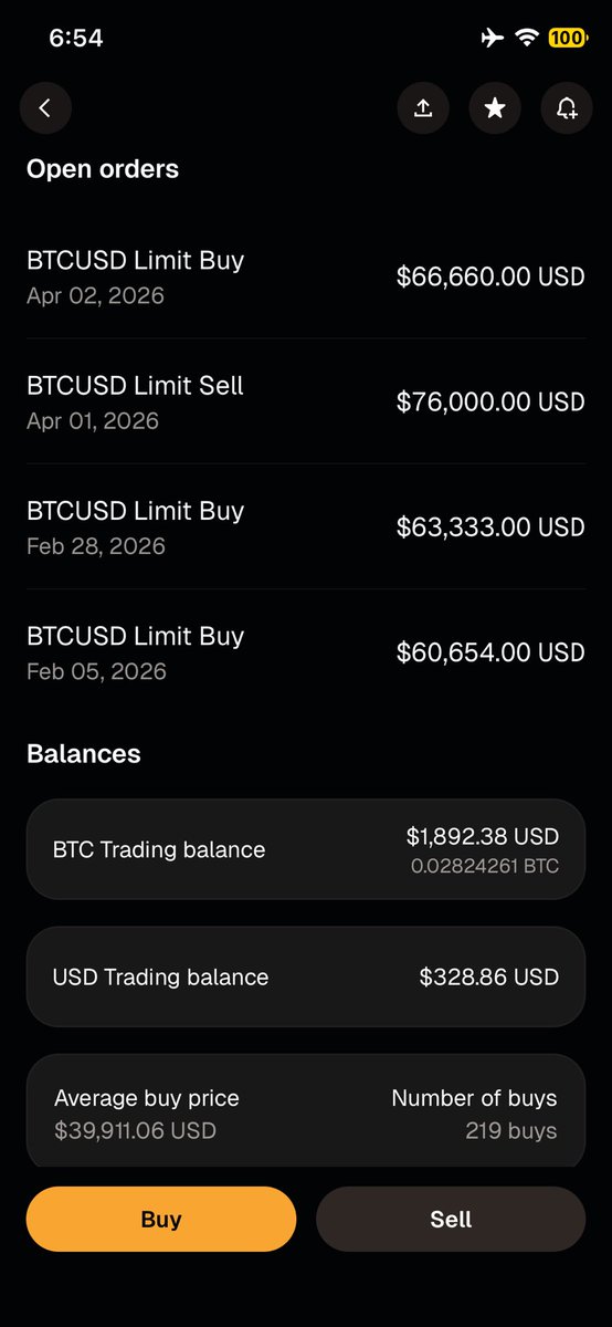 I gotta stack some Satoshis $Bitcoin #BTC