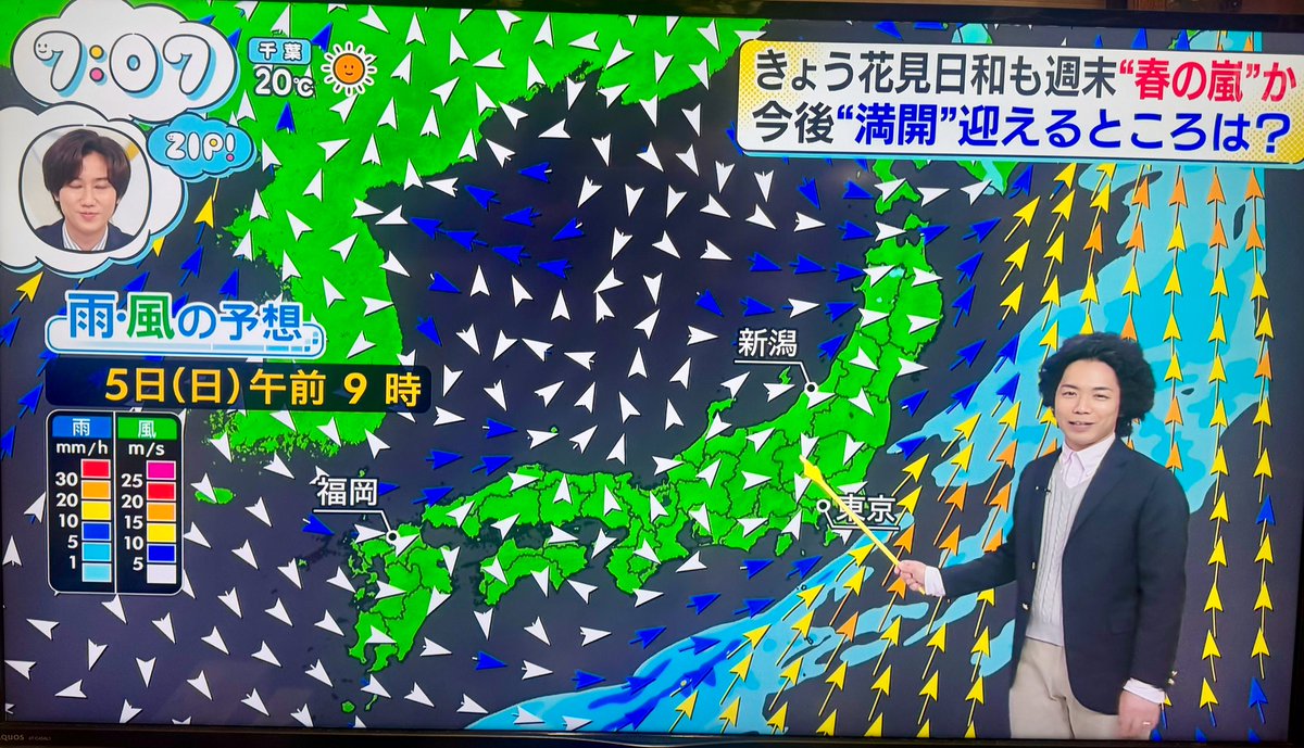 朝ZIP見てたらソードマスター浮かんだからもうダメ