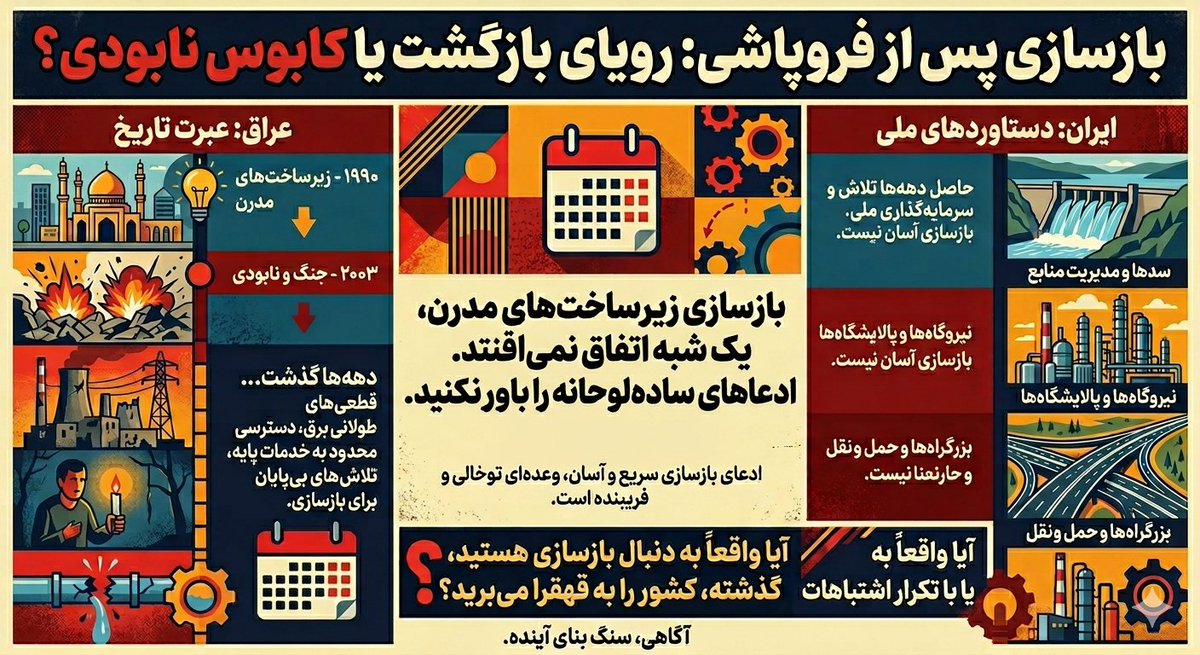 Avicenna tweet media