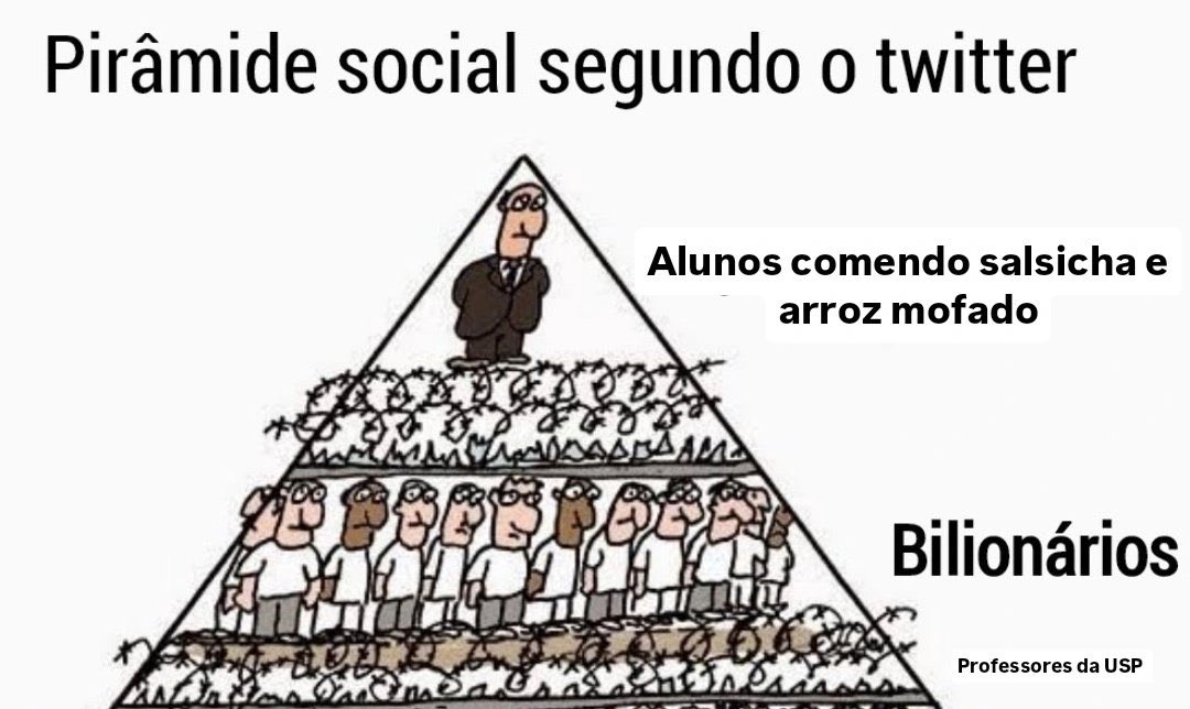 Dandi no Consignado tweet media