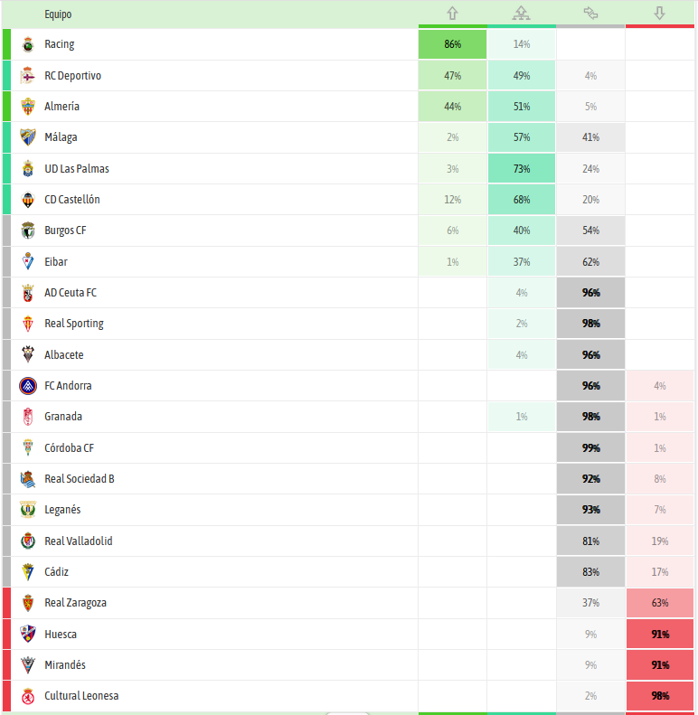 GRADA B pro tweet media