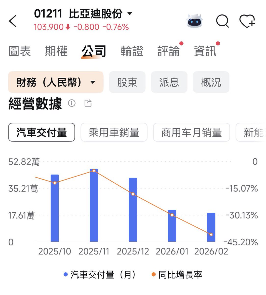 贏國子民 tweet media