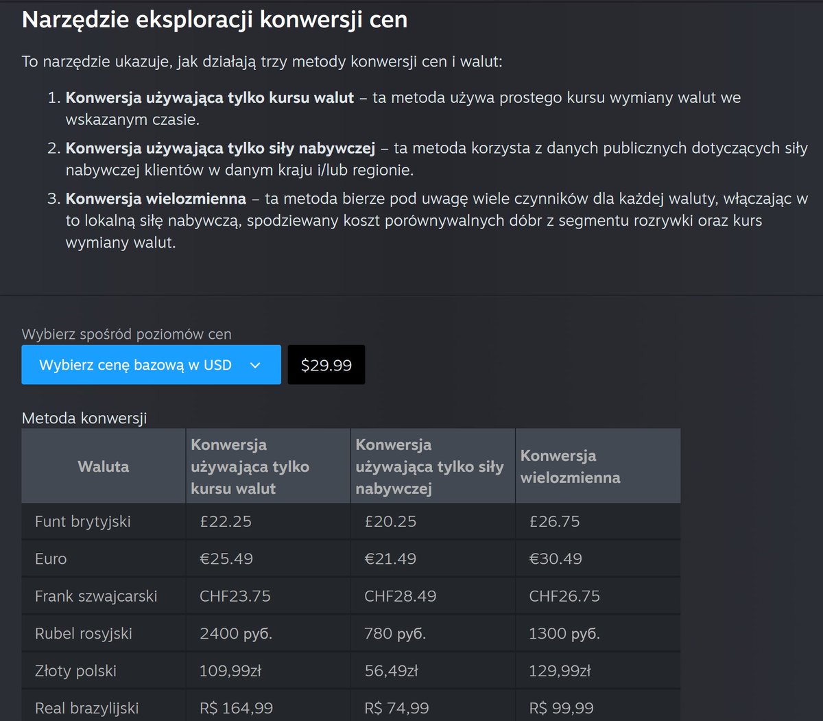 Polish Our Prices tweet media