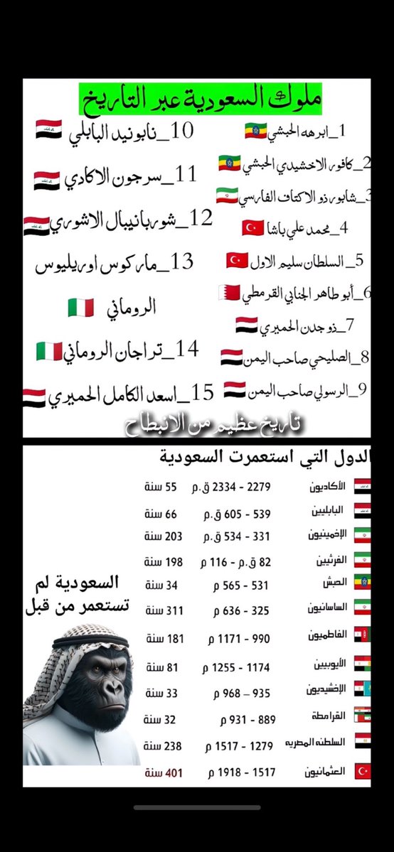 غث إل𐩺𐩣𐩬 🇾🇪 tweet media