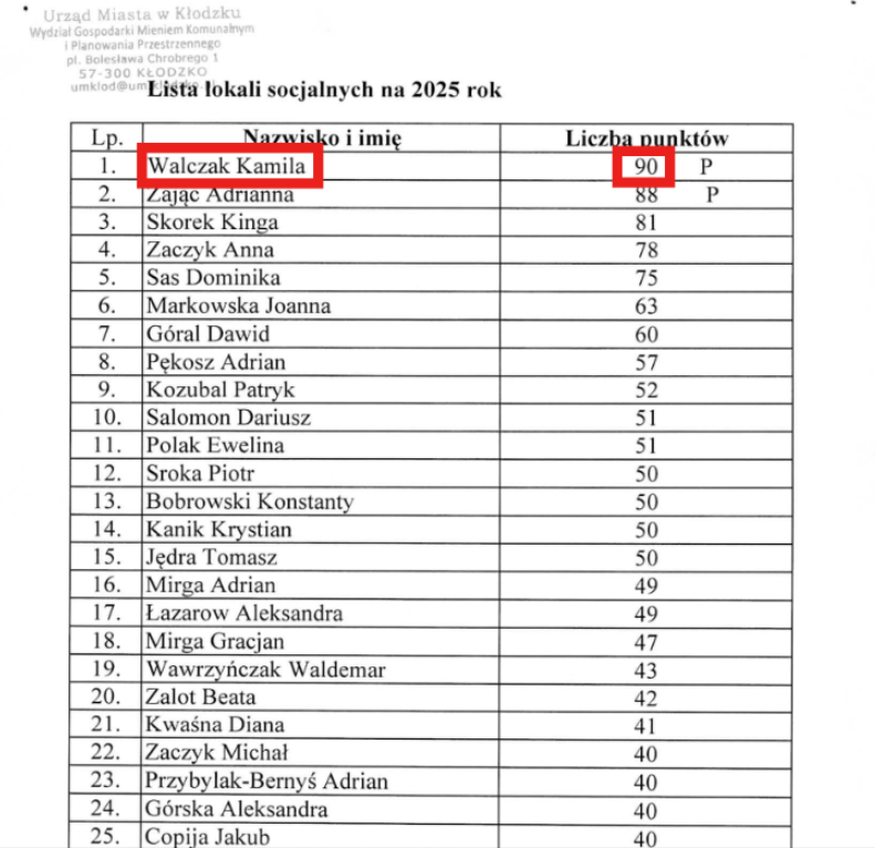 Antyfarmazon 🇵🇱💪 tweet media