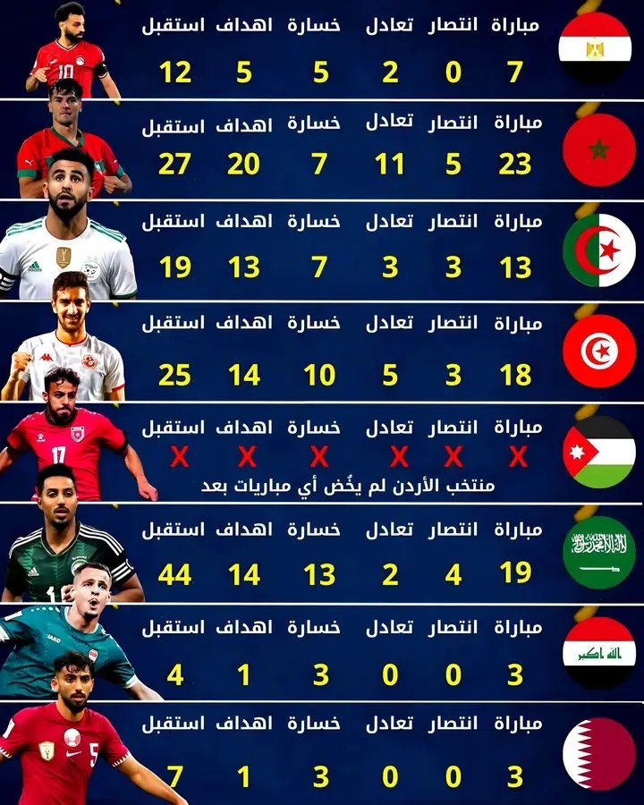 hatim✍️✍️حاتم tweet media