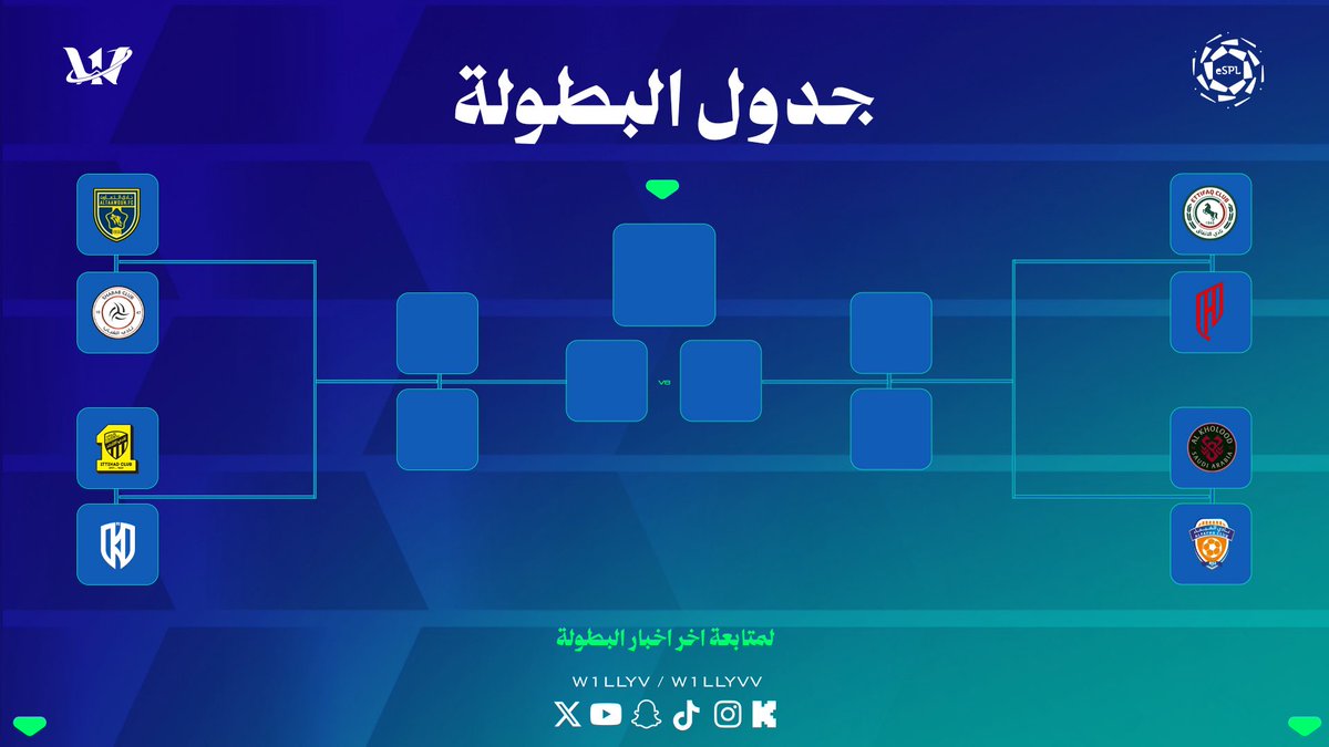 ويلي | Waleed Alshamali 🧠 tweet media