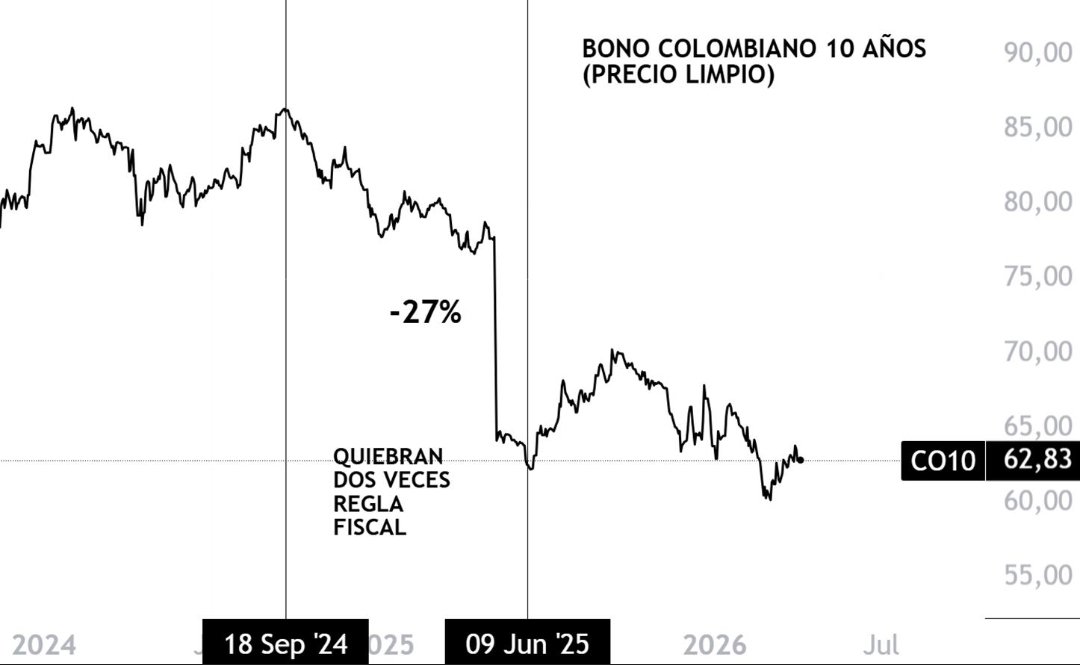Felipe Campos tweet media
