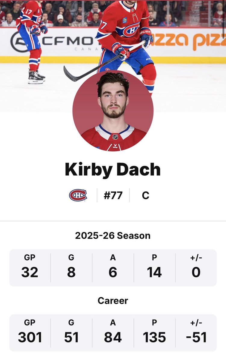 Bedard’s Burner tweet media