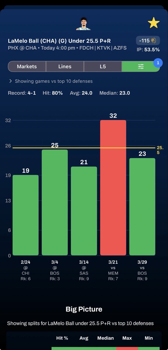 EdgHouse tweet media