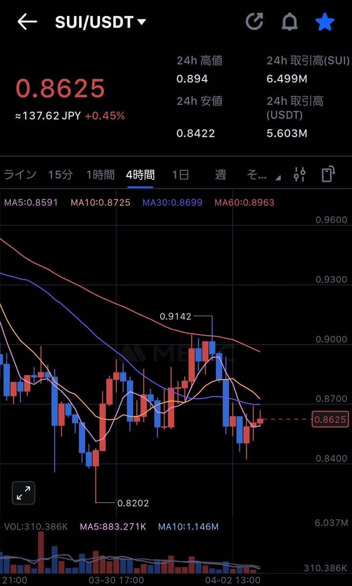 ぽんど.SUI💧 tweet media