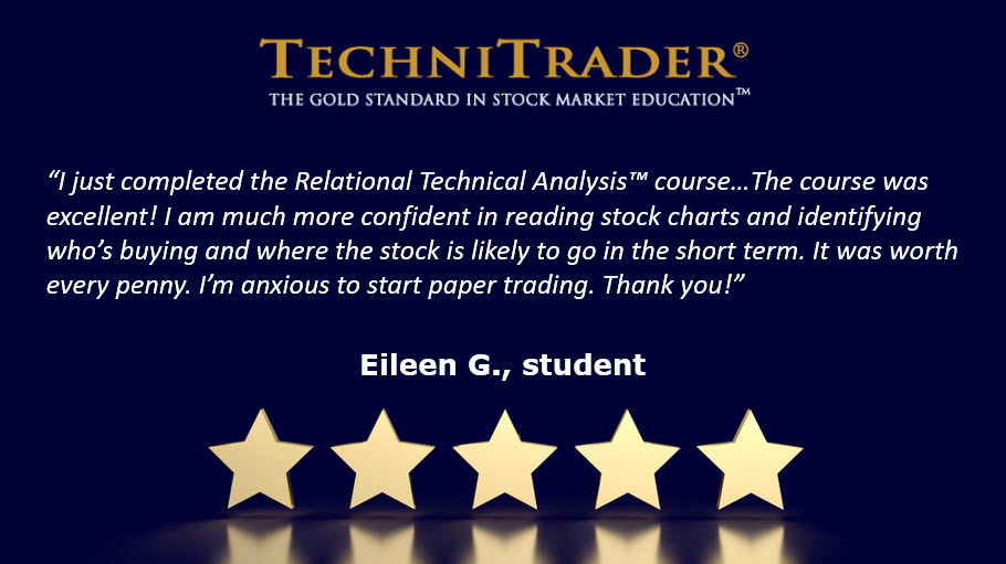 TechniTrader's tweet image. Stop guessing—start reading the market with confidence.

Learn to decode stock charts, spot buying activity, and anticipate direction.

Join traders like Eileen G. turning knowledge into action.

👉 technitrader.com

#trading #StockTrading #stockanalysis #MarketAnalysis