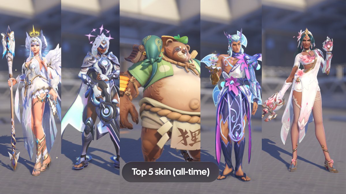 Daniel Fenner tweet media