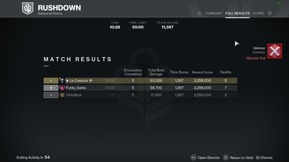 😈 𝓔𝓿𝓲𝓵 𝓕𝓻𝓮𝓪𝓴𝔂 𝓑𝓲𝓬𝓱𝓸 💀 tweet media