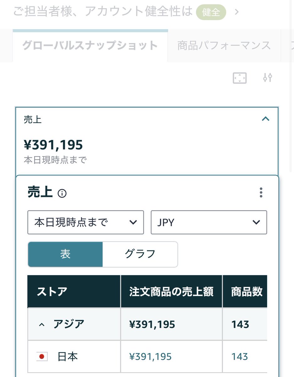 たっちゃん多販路OEM戦略 tweet media