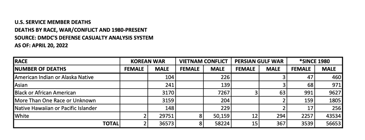Because We Live Here 🇺🇸 tweet media
