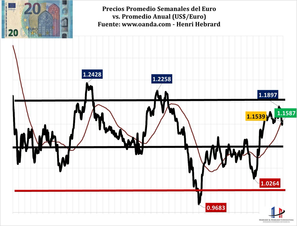 Henri Hebrard tweet media