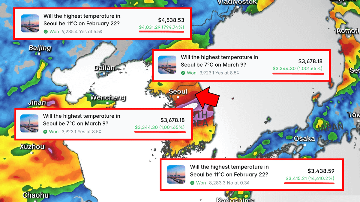 Dexter's Lab tweet media