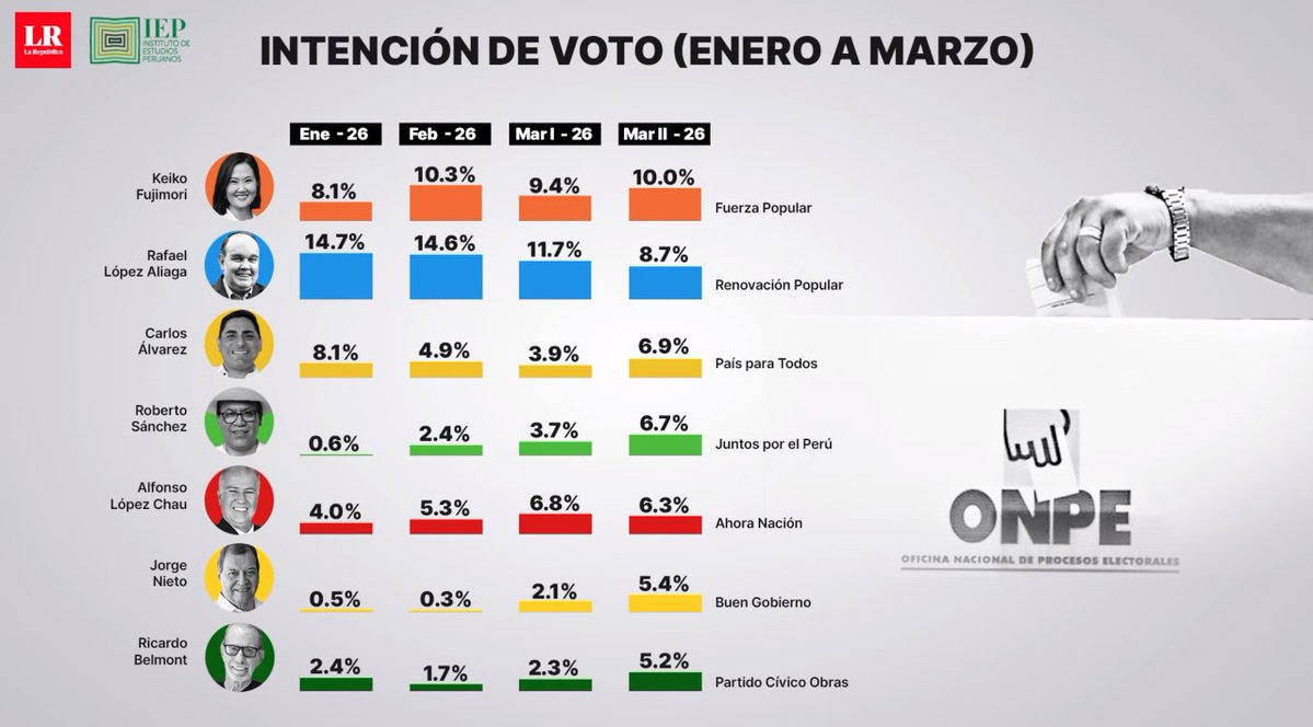JesJes ❤️💚🇵🇸🇵🇪 tweet media
