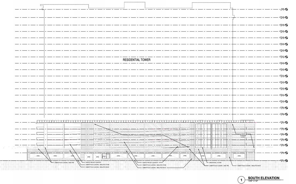 Floridian Development tweet media