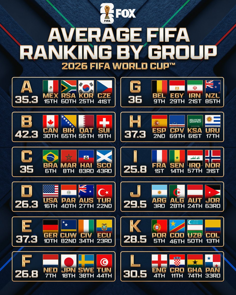 FOX Soccer tweet media