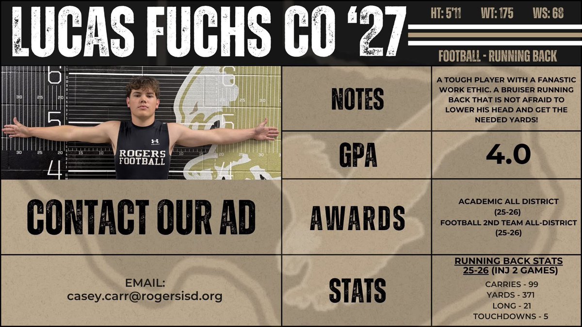 Rogers Athletics tweet media