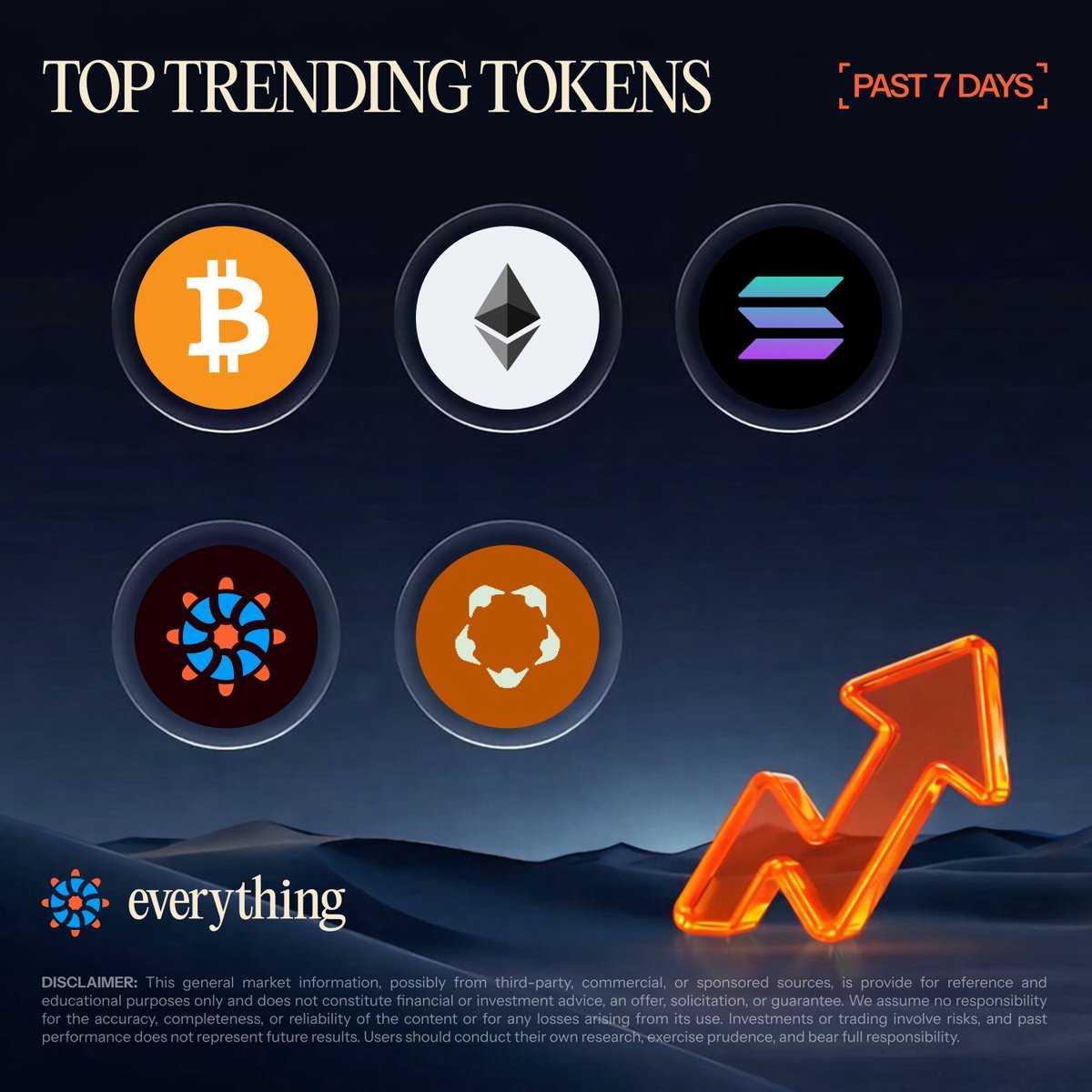 Everything tweet media